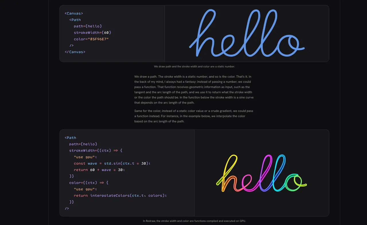 Redraw examples show programmable WebGPU path rendering effects on Bézier curves and interface-like shapes.